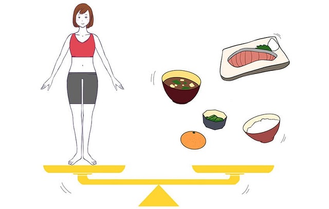 ダイエット基本のキ そもそもカロリーってなに