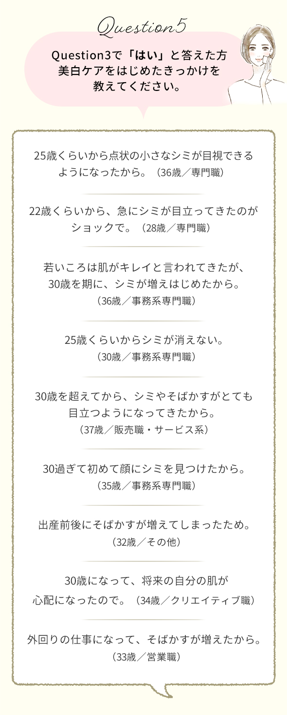 キレイな女子は何してる イマドキ女子のぶっちゃけ美白事情