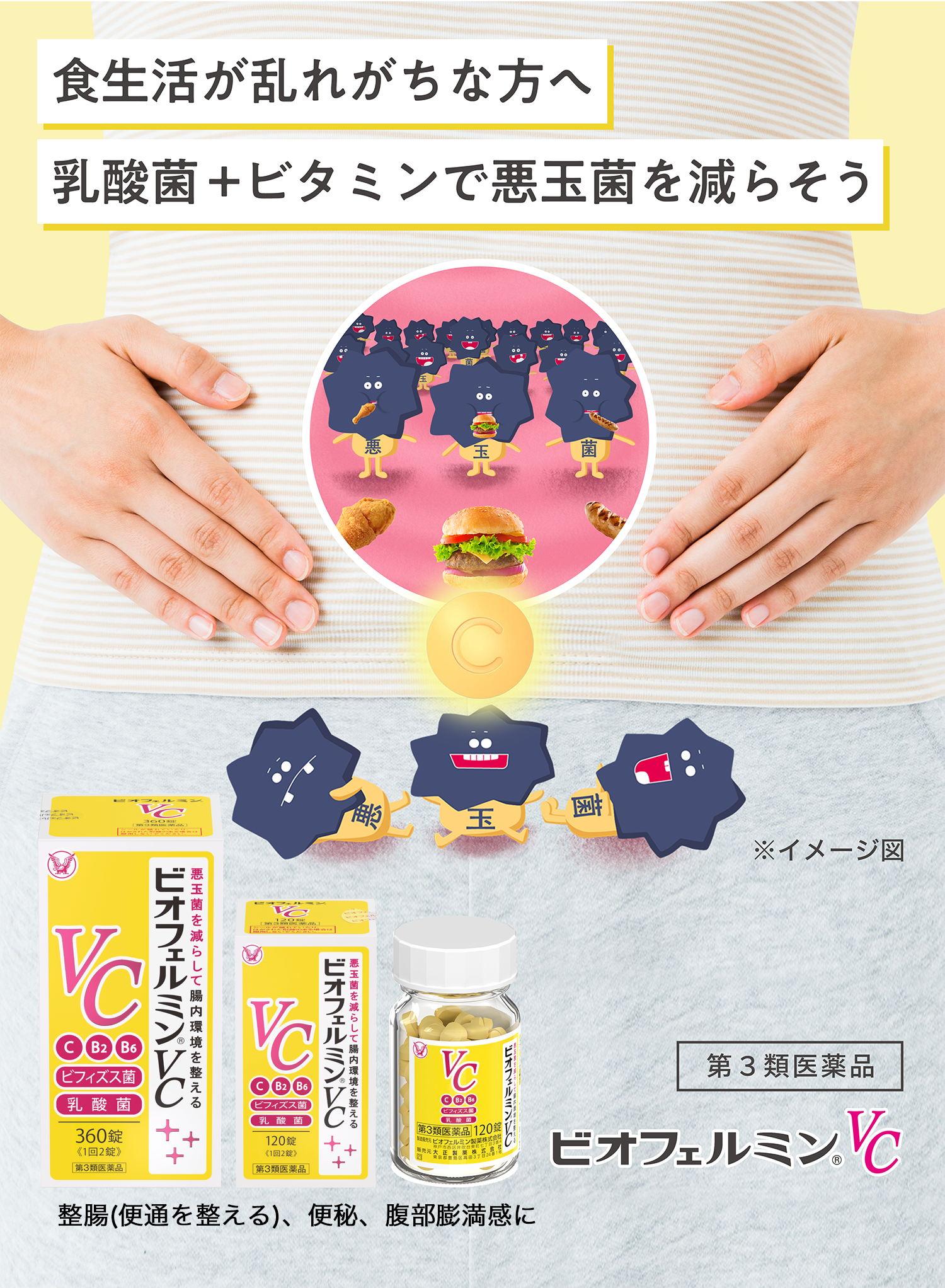 ビオフェルミンVC｜ビオフェルミン｜公式ブランドサイト｜大正製薬