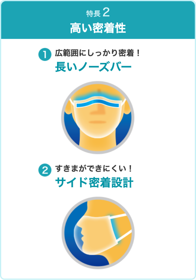 風邪予防に パブロンケアシリーズ 公式ページ