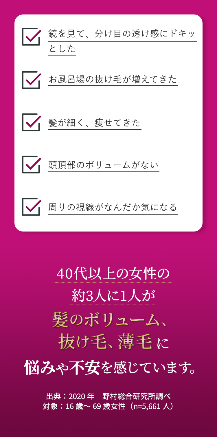 女性のための発毛エッセンス リアップリジェンヌ
